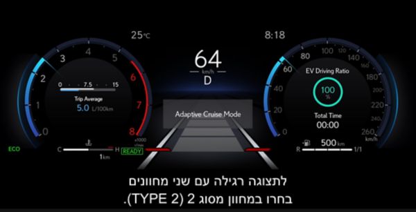 קוקפיט_דיגיטלי