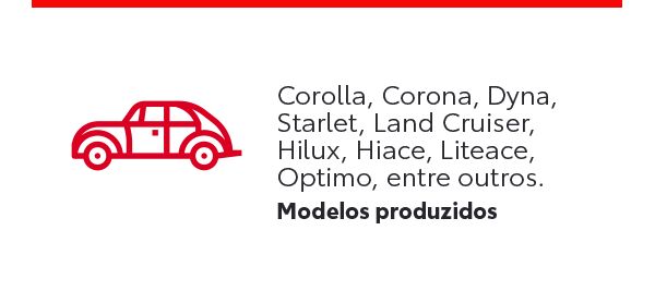Modelos