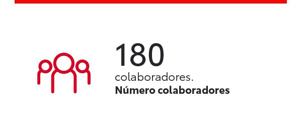 Numero