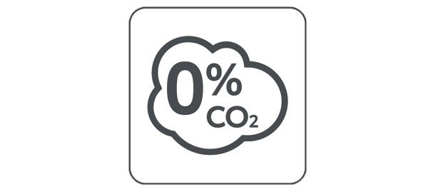 0 % CO2 steht in einer Wolkengrafik