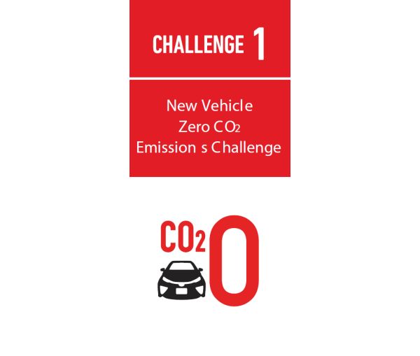 Herausforderung 1: Neue Fahrzeuge mit null CO2-Emissionen, gekennzeichnet durch ein Auto-Symbol und den Text „CO2 0“ als Hinweis auf null Emissionen.