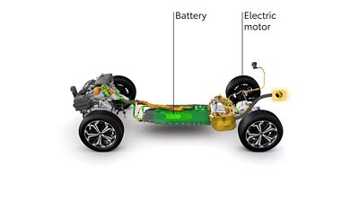 Elektrisch fahren