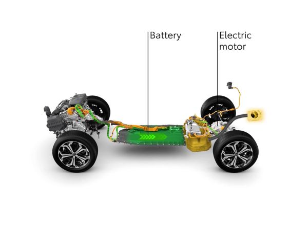 Grüner Antriebsstrang eines Plug-in Hybrids mit Beschreibungen, die auf Batterie und Elektrischen Motor zeigen