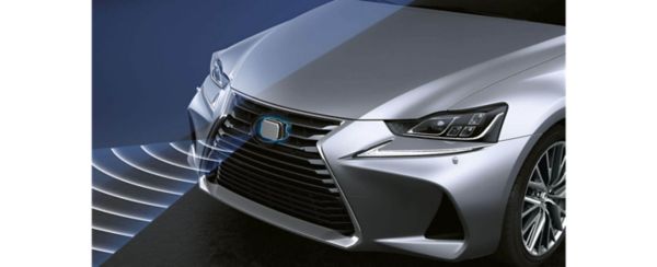 Lexus Safety System+