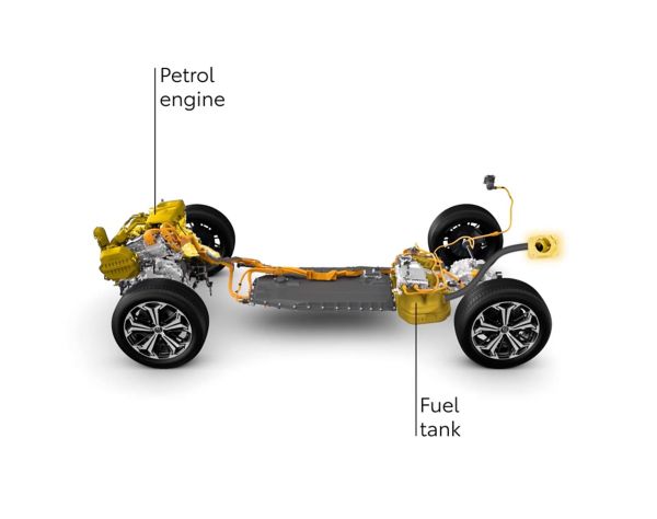 Antriebsstrang eines Plug-in Hybrids mit Beschreibungen, die auf Benzinmotor und Benzintank zeigen