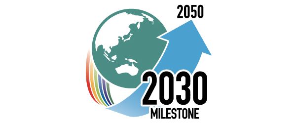 2030 Milestone to 2050