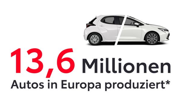 Bild mit der Aufschrift "13,6 Millionen Autos in Europa produziert*"