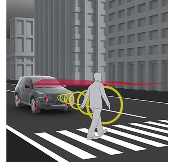 Grafische Darstellung des Pre-Collision-Systems