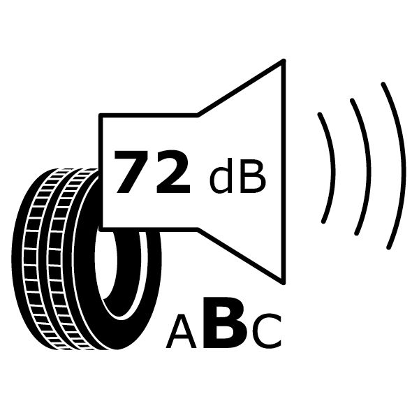 Abrollgeräusch Illustration: Symbole von Reifen mit einem Lautstärkezeichen und dem Text „72dB“