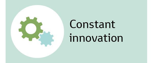 Constant innovation