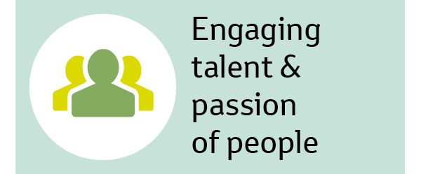 Engaging the talent & passion of people