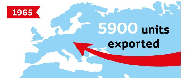 Illustration: Umrisse Europas und Asiens in Blau, ein roter Pfeil von rechts in Richtung Europa, darüber: „5900 units exported“ und die Jahreszahl 1965