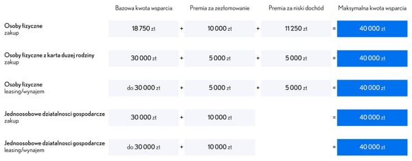 1920x750-tabela-naszeauto-1-0