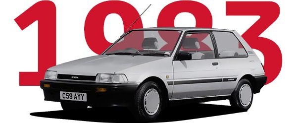 Toyota Corolla 1983