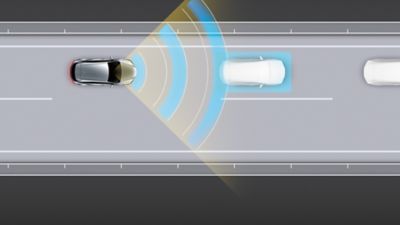 Lexus LX standstill blind spot monitor and wing mirror 