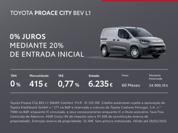 23439-ToyotaProace-CarChapter-ProaceCity-Financiamento