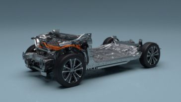 Schemat podwozia auta elektrycznego.