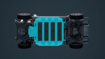 Schemat podwozia auta elektrycznego od dołu.