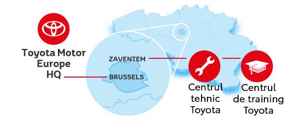 TOYOTA MOTOR EUROPE