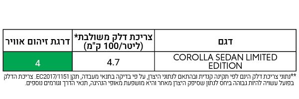 363813-2_NEWSLETTER_MATERIALS_COR-SEDAN6