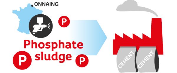 Infographics showing Toyota’s water recycling efforts