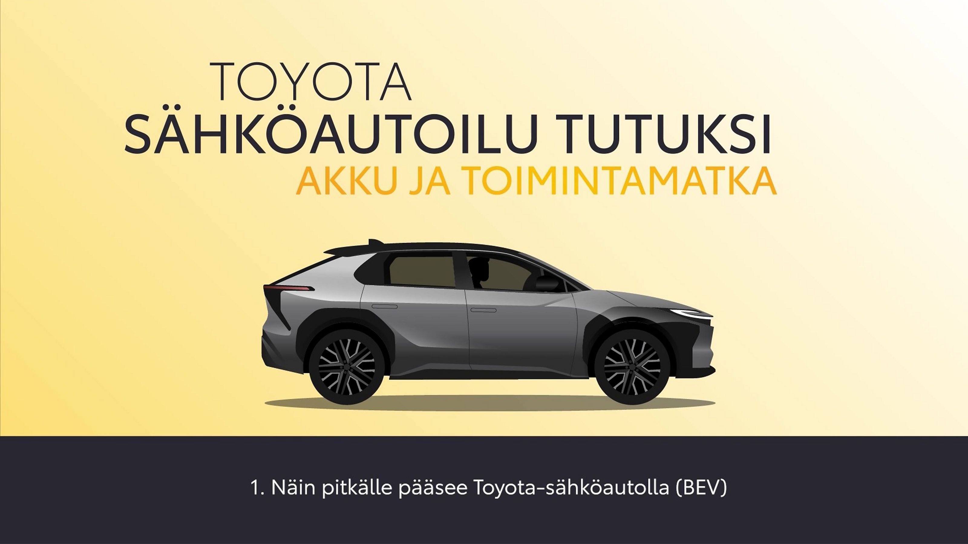 Akku-toimintamatka-thumbnail