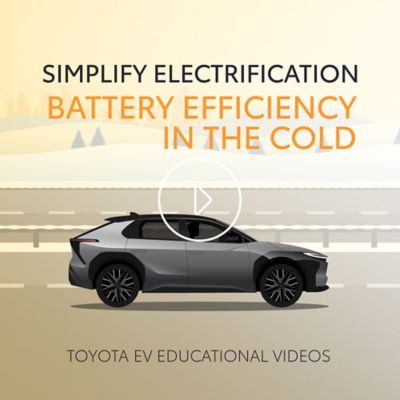 Kako izboljšati učinkovitost baterije električnega vozila Toyota v hladnem vremenu?