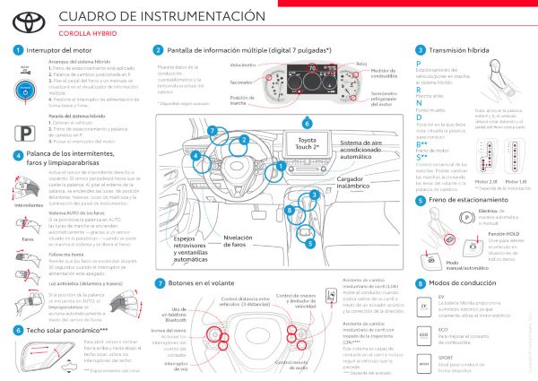 Botones y funcionalidades del Toyota Corolla Hybrid