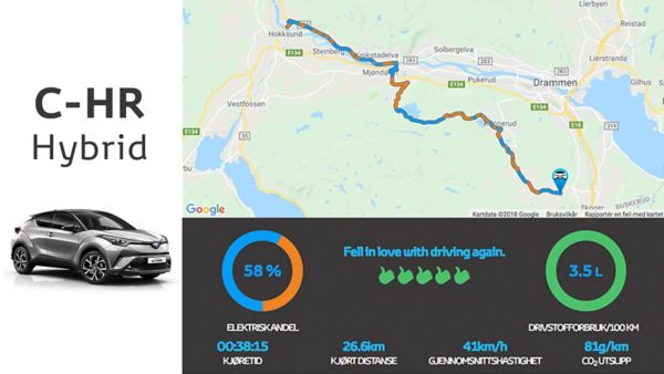 Så elektrisk kjører Toyotas hybrider