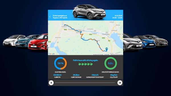 MÅLINGER VISER: TOYOTAS HYBRIDER KJØRER 50% ELEKTRISK