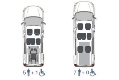 Cierre portón trasero furgón carrozado