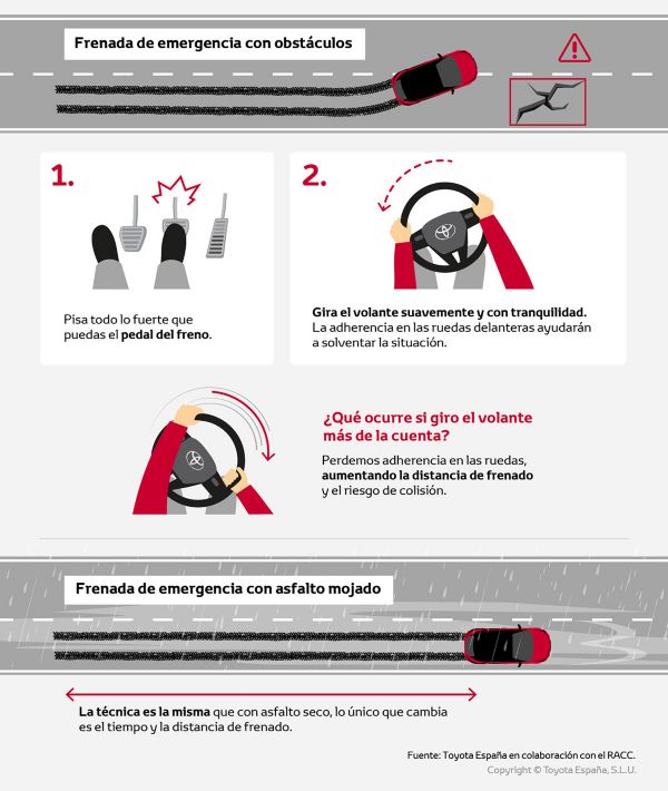 Consejos de seguridad Toyota