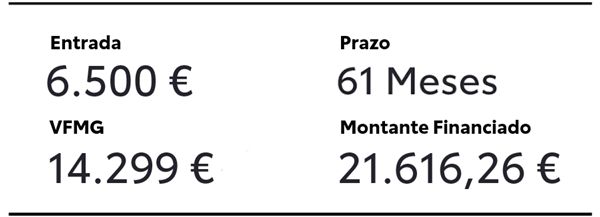 Informações sobre as entradas