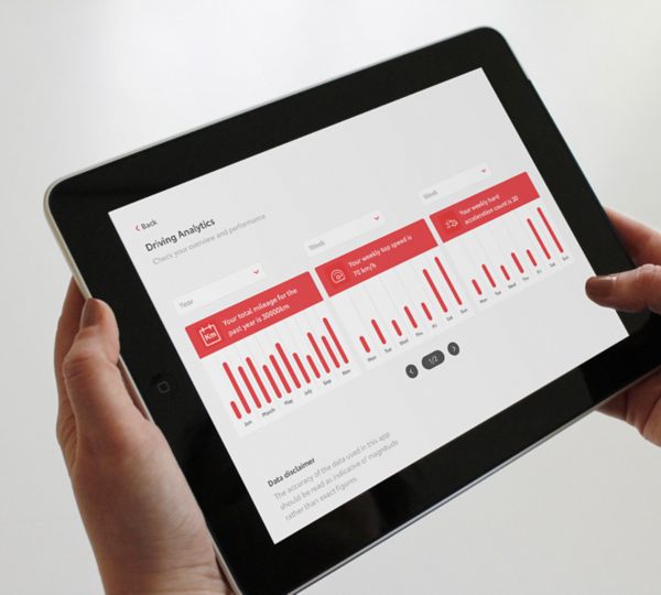 O persoana tine o tableta, afisajul arata raportul Driving Analytics aplicatia TOYOTA MyT.