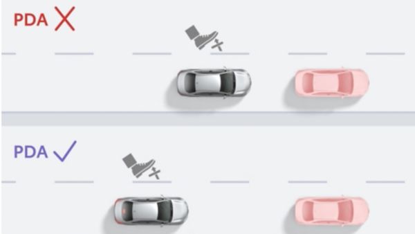 Verkehrszeichen Erkennung RSA