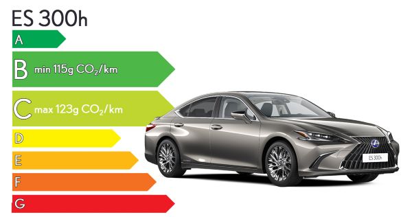 Lexus ES Hybride