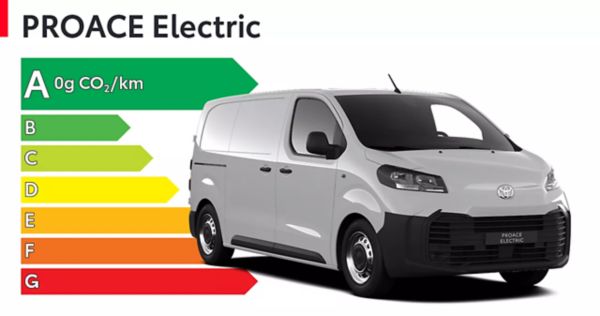 Toyota Proace électrique LLD