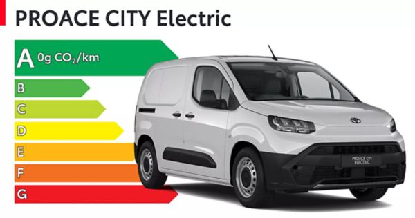 Proace électrique en LLD
