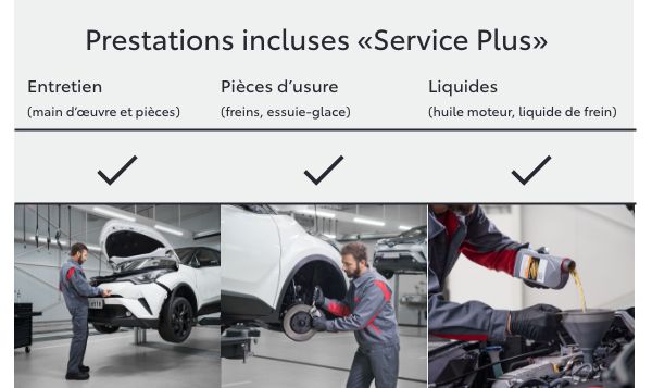 Toyota Service Plus