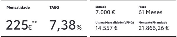 Gama SUV Eletrificados - Yaris Cross - Exemplo de credito - Março 2025
