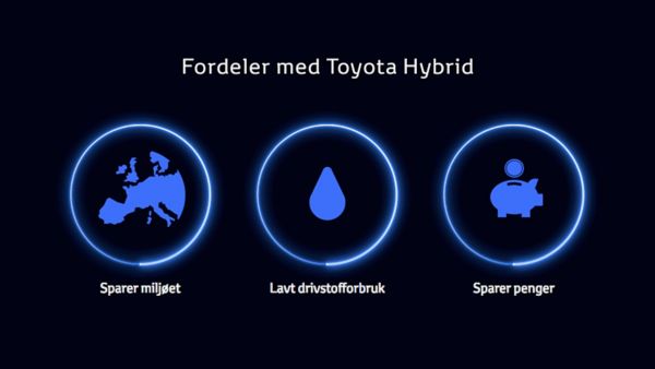 Så elektrisk kjører Toyotas hybrider