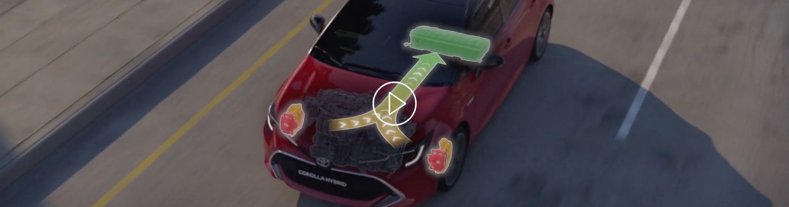 Kadr z animacji: przepływ energii z kół do baterii pokazany na Corolli Hybrid w ruchu.