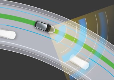 Lane Departure Alert (LDA) with Lane Trace Assist