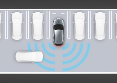 Advanced Parking Support Features