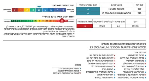 LS_20179_1_DargotZihum_2023_LS6