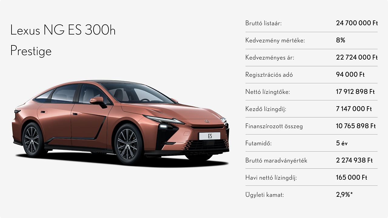 Lexus-NG_ES300h-table+