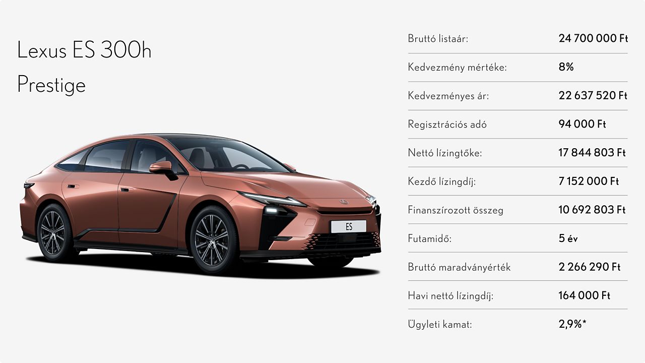 Lexus-NG_ES300h-table+update011020261