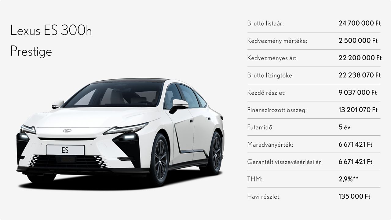 Lexus-NG_ES300h-table-prv-3-fix