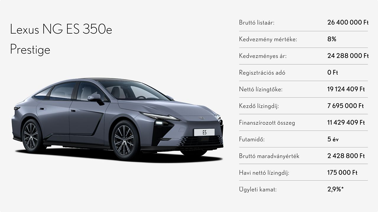 Lexus-NG_ES350e-table+