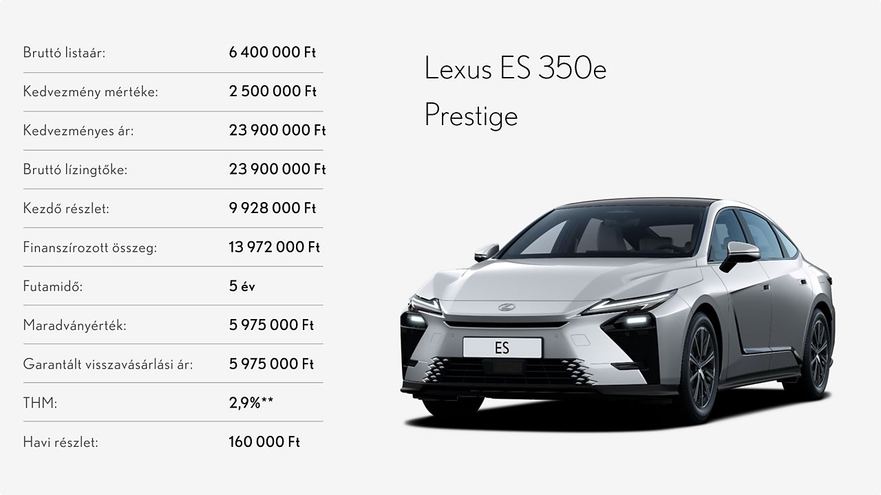 Lexus-NG_ES350e-table-prv-2-fix